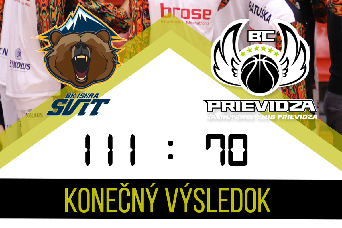 Iskra Svit - BC Prievidza 111:70