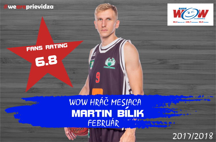 WOW hráčom mesiaca február Martin Bílik