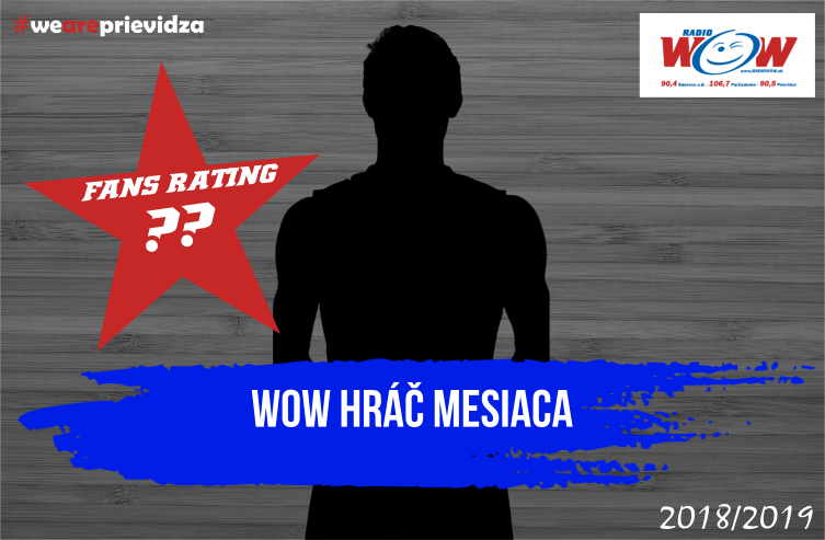 WOW hráč mesiaca január