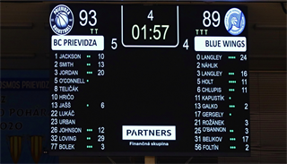 27. kolo Tipos SBL: BC Prievidza - Nitra Blue Wings 93:89 (Ladislav Szibilla)